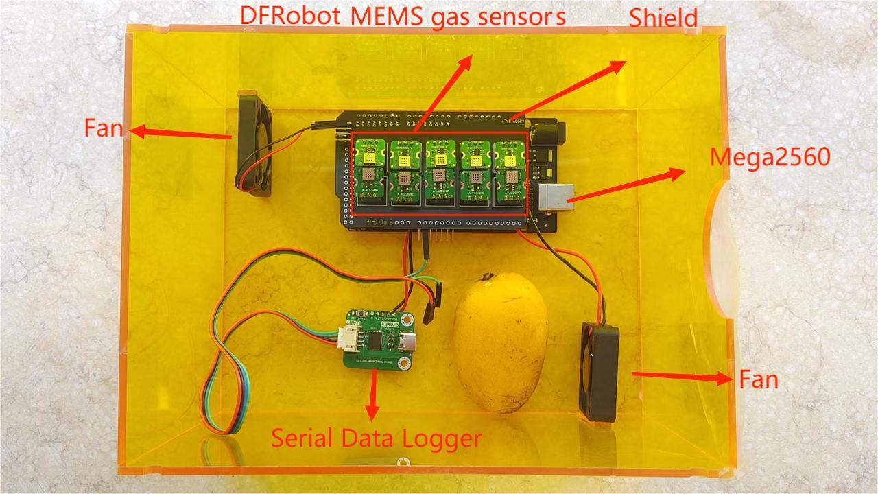 Building an Electronic Nose with MEMS Gas Detection Sensor Breakout Series and Edge Impulse Platform