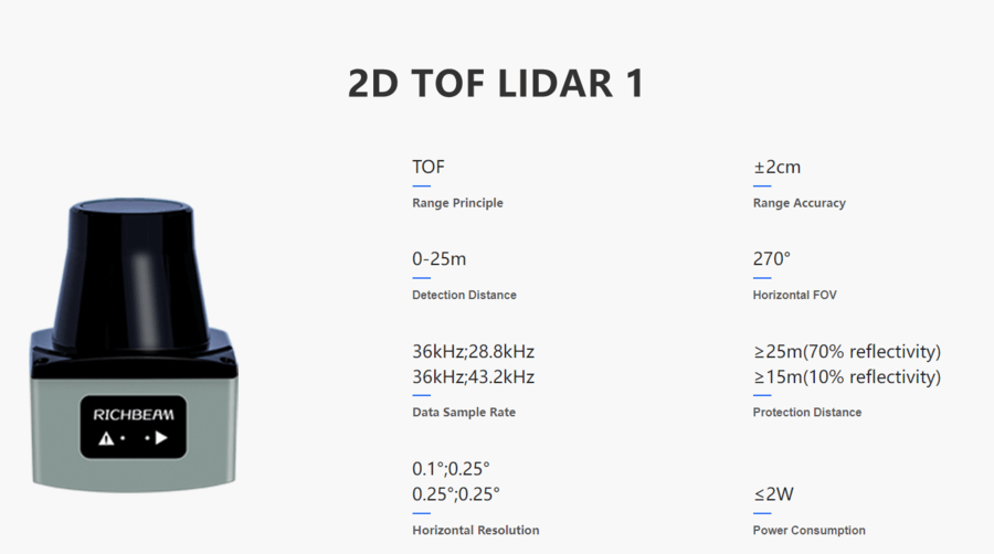 270 Degree Single-line 2D ToF LiDAR 1 parameters