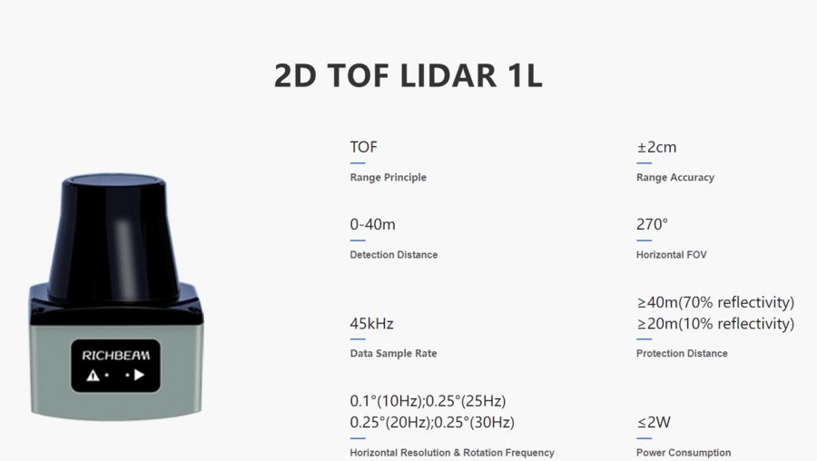 270 Degree Single-line 2D ToF LiDAR 1L parameters