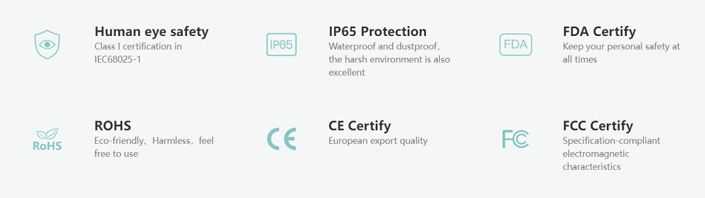 Waterproof IP65 Protection Level