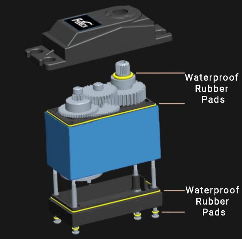 Waterproof Design of Metal Waterproof Servo