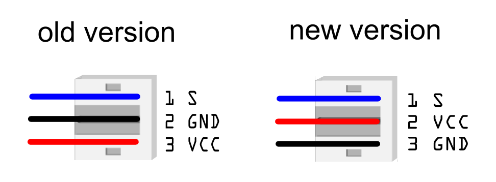 Df Robot Pin%20Mapping%20Comparison