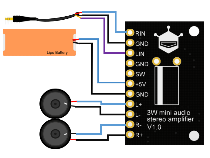 Stereo amp to mono 2024 speaker