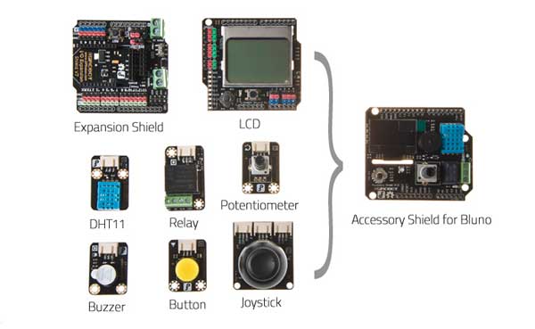 DFRobot Bluno - An Arduino-compatible Board - Bluetooth 4.0