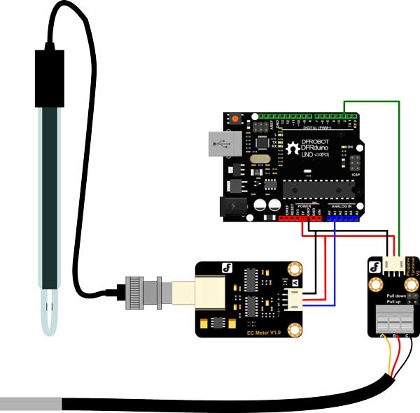 DFRobot Gravity: Arduino EC (Electrical Conductivity) Sensor / Meter