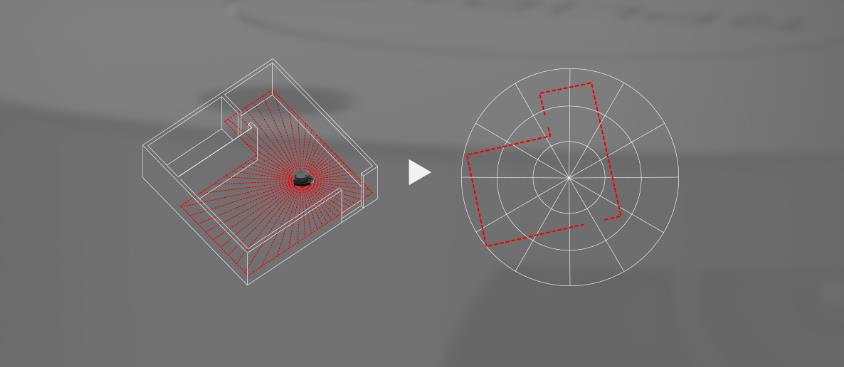 RPLIDAR A1M8 - 360 Degree Laser Triangulation Ranging Principle