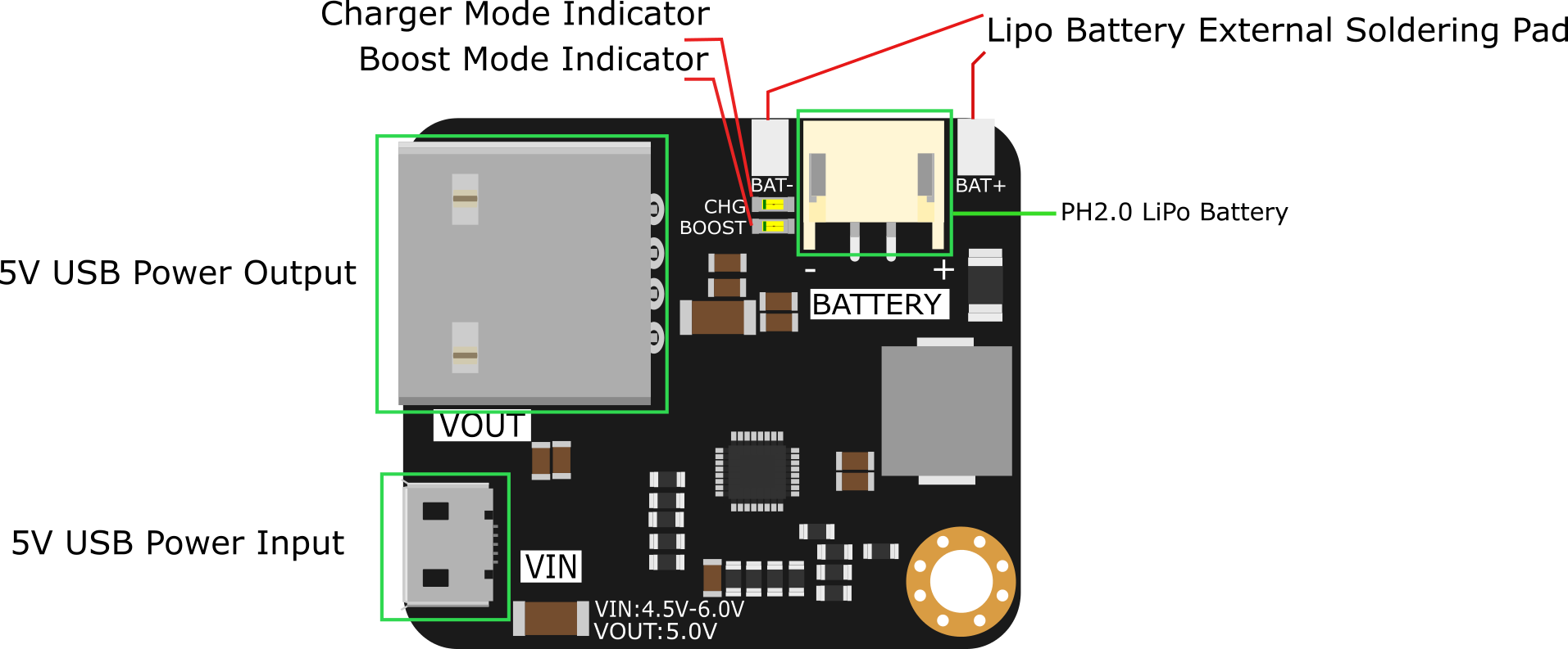 DC-DC Charge Discharge Integrated Module（5V 2A） - DFRobot