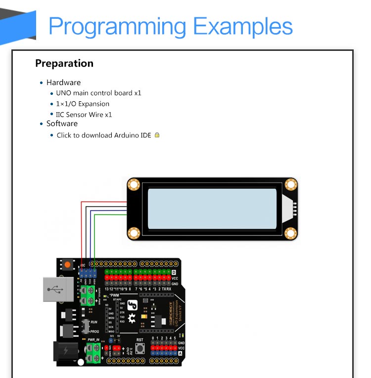DFR0464 Programming Examples