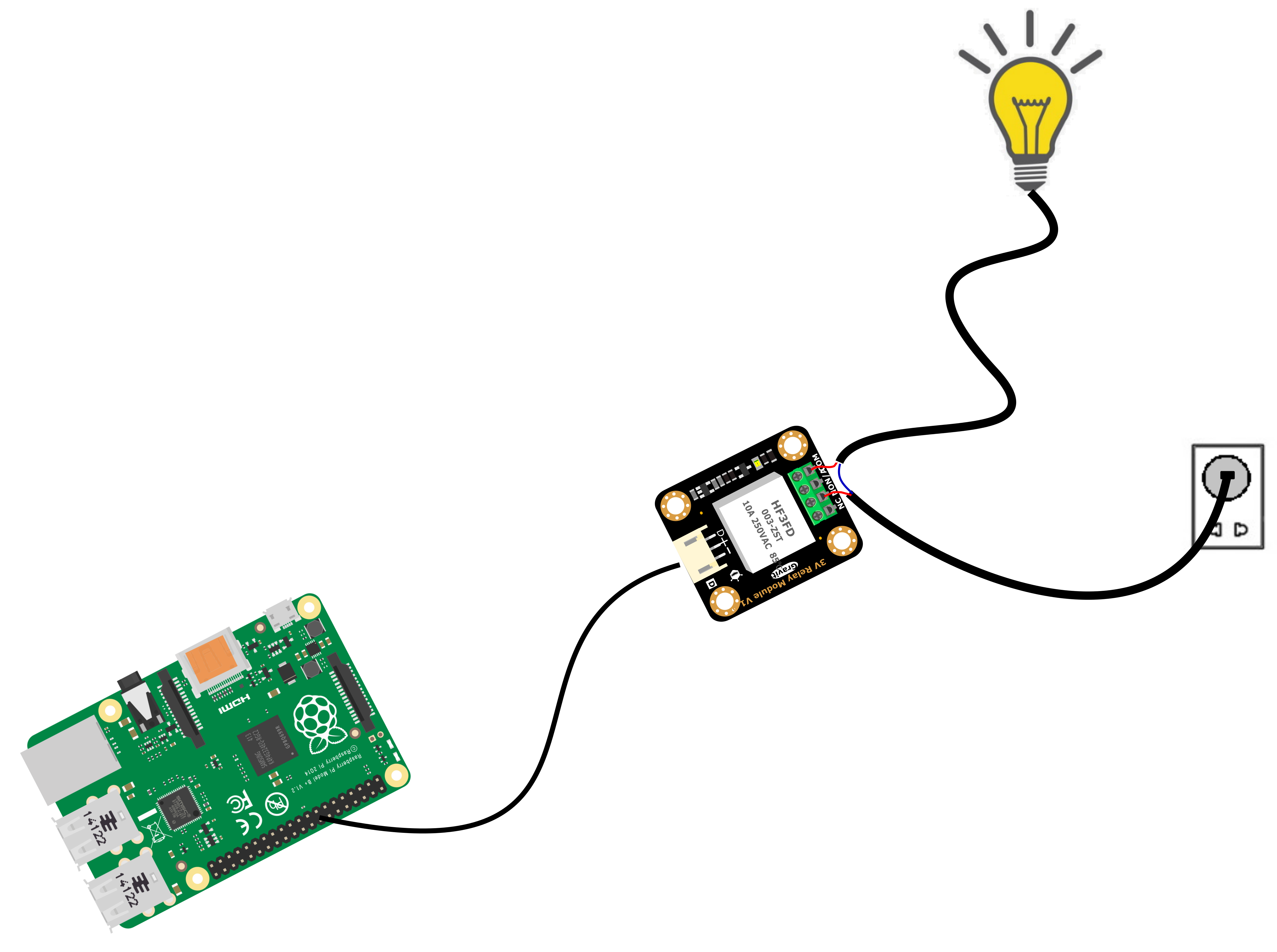 Gravity: Digital 10A Relay Module Connected With Raspberry Pi