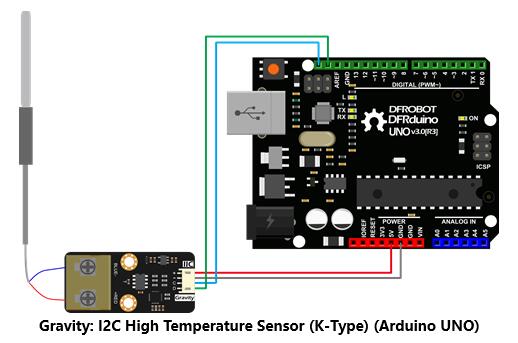 Temperature Sensor, PT100 Type Digital Temp Transducer Thermal Probe Sensor  Waterproof with Cable for Arduino Raspberry Pi(50MM)