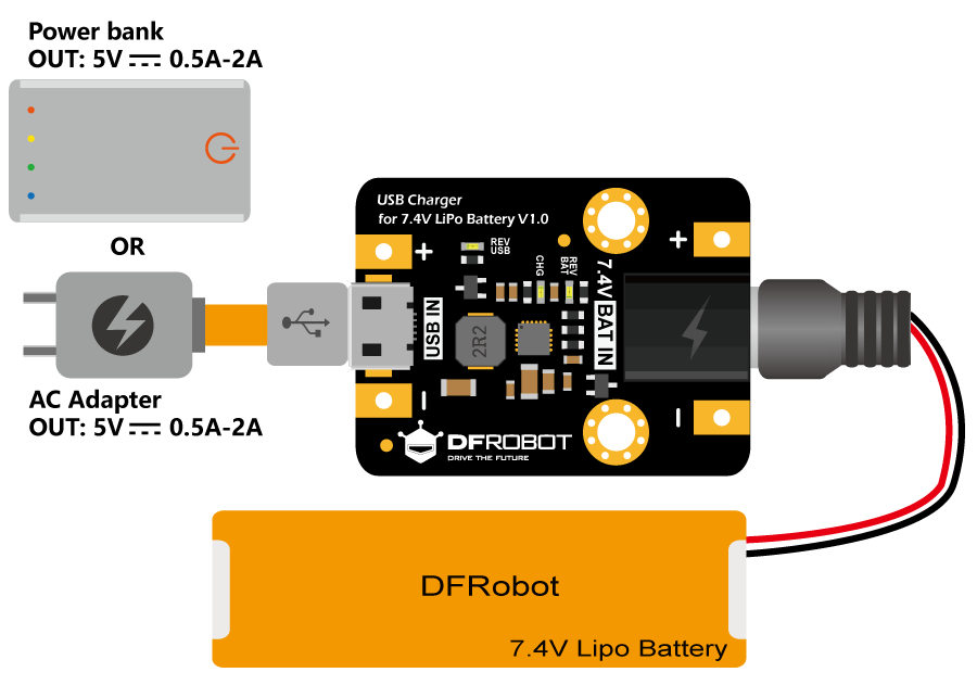 3.7 V Li-ion Battery Mini USB à USB A Power Apply Module 5 V 1 A CHARGE Modul X5Y3 