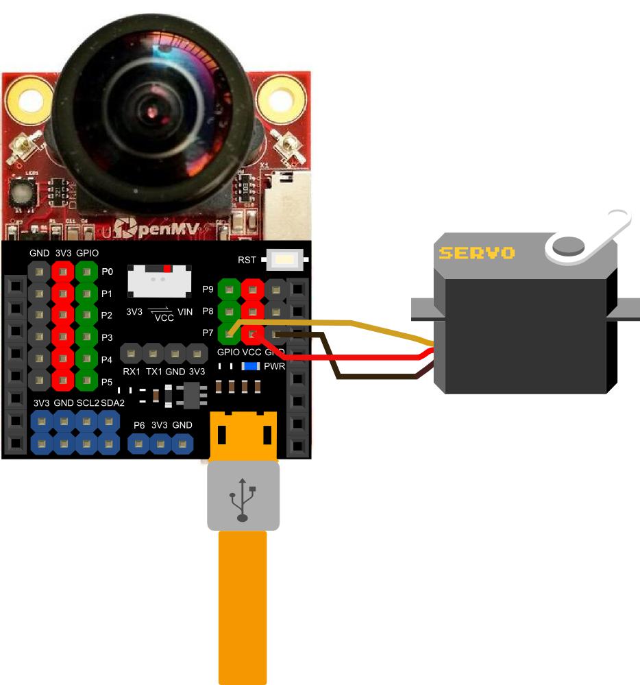 Gravity: I/O Expansion Shield for OpenMV Cam M7 Connection With Servo