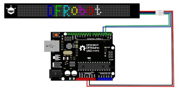 Flexible RGB LED Matrix 7x71