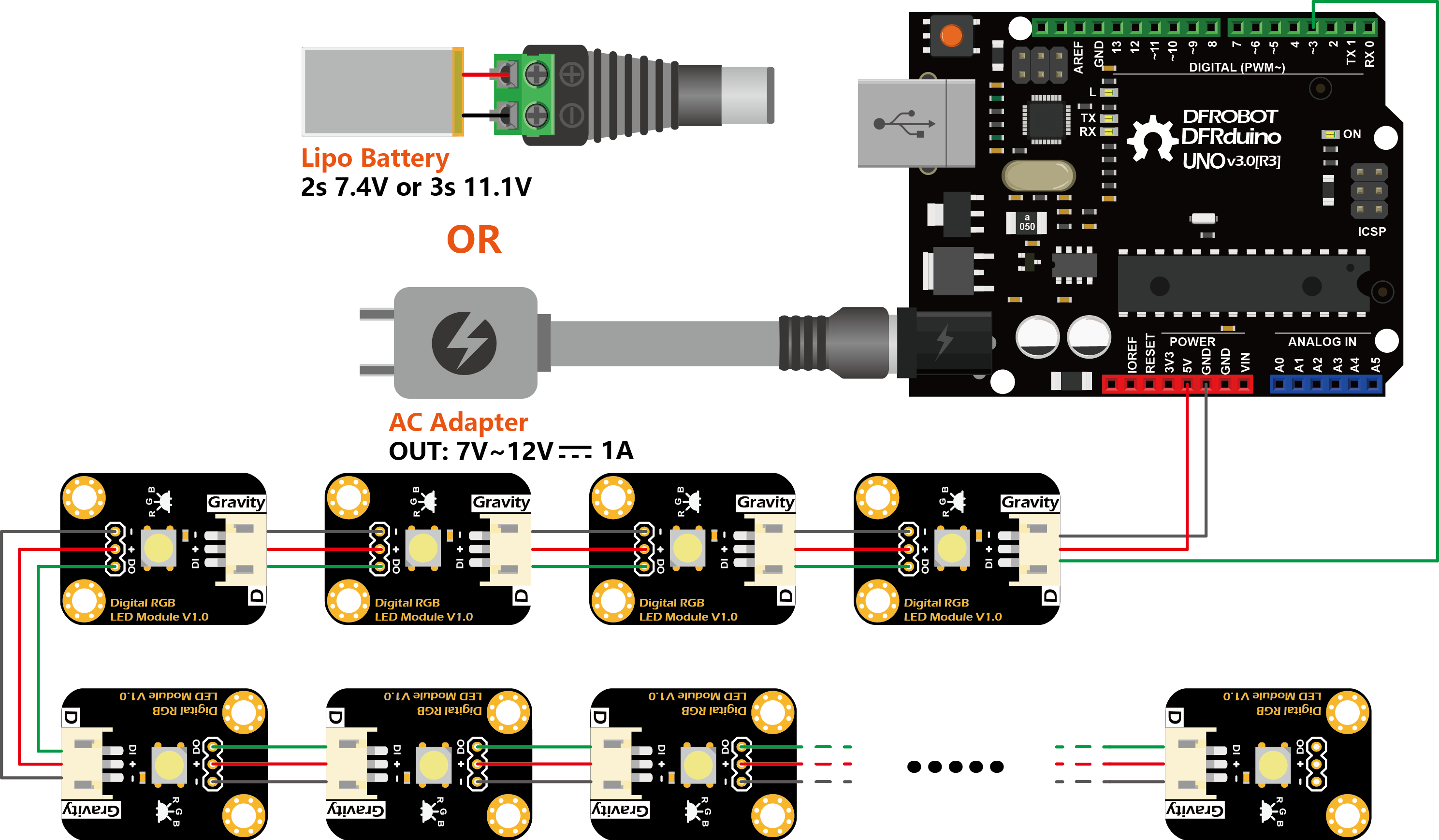 Gravity: Digital RGB LED Module - DFRobot