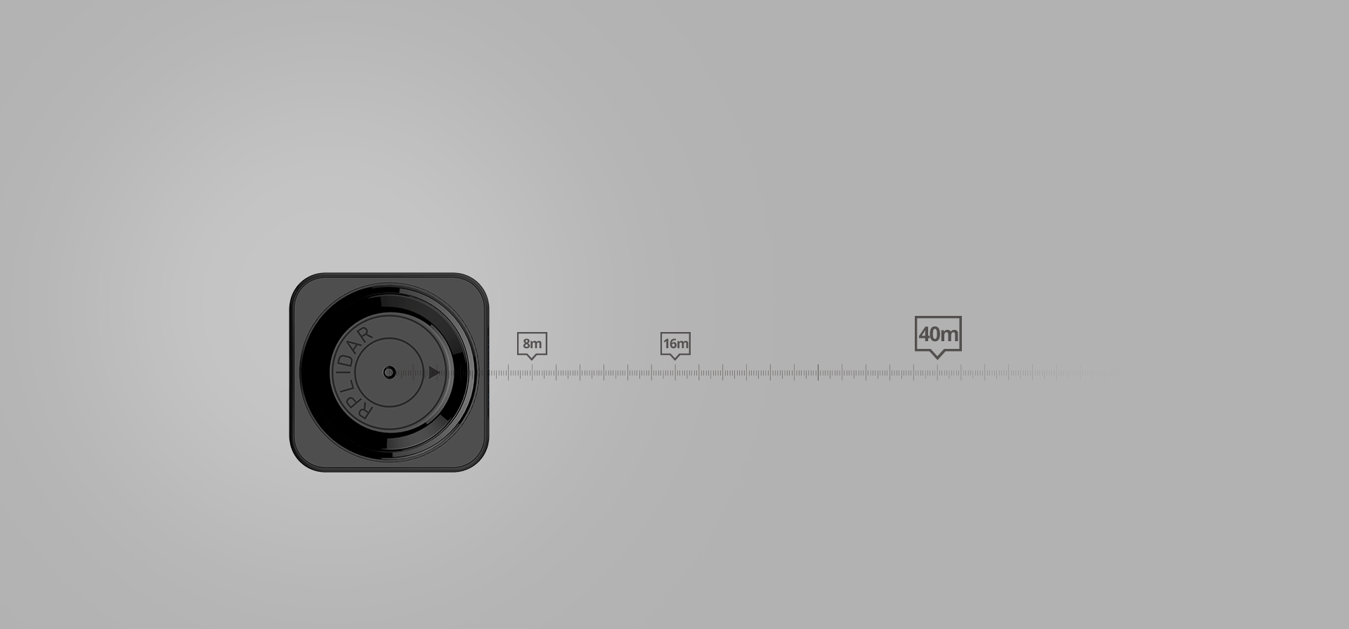 RPLIDAR S1 Range Scanner Range Radius:40 Meters