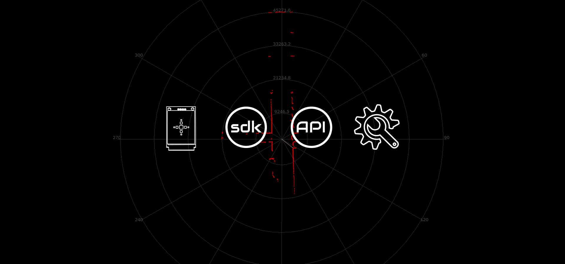 RPLIDAR S1 Range Scanner Compatible with SLAMTEC Ecosystem