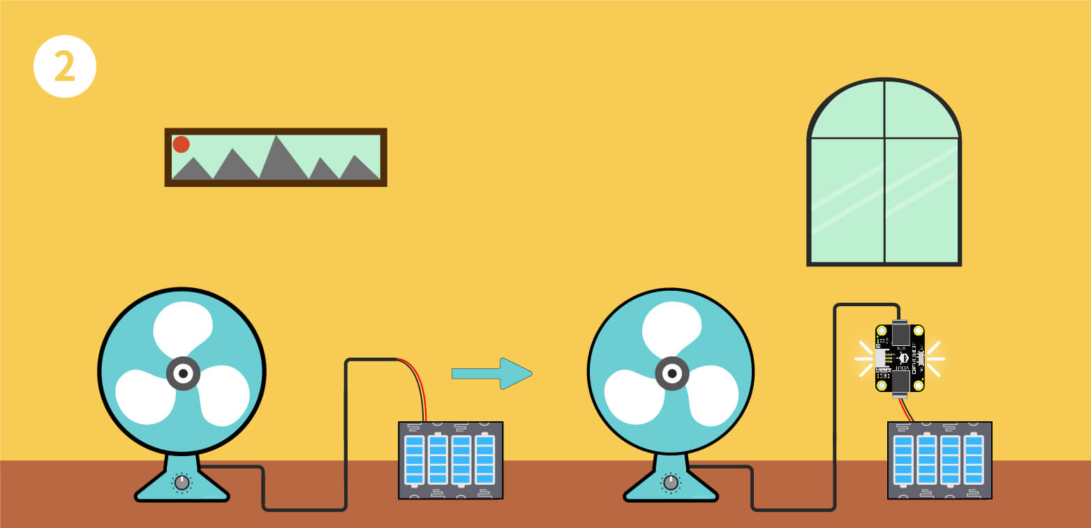 Application of Gravity: Easy Relay Module