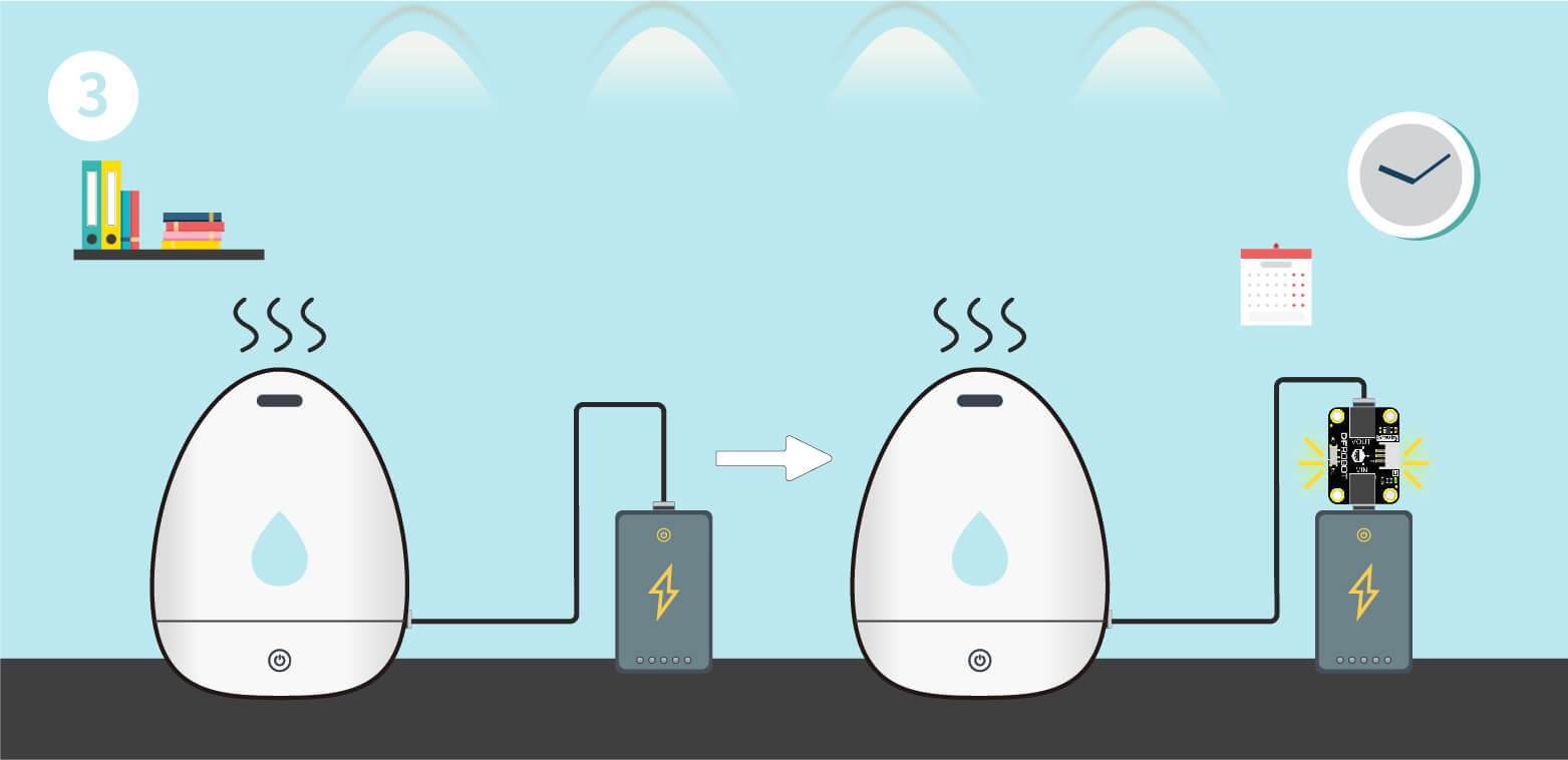 Application of Gravity: Easy Relay Module