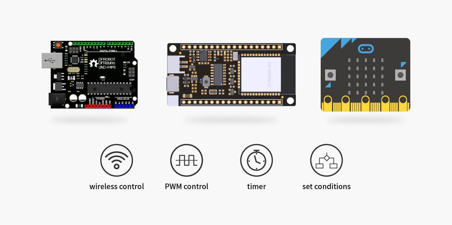 Application of Gravity: Easy Relay Module