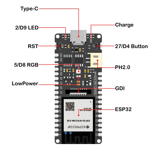 FireBeetle 2 ESP32-E IoT Microcontroller with header (Supports Wi-Fi & Bluetooth)
