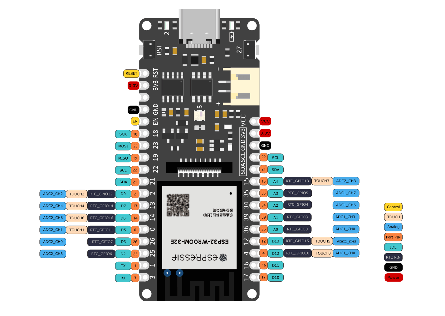FireBeetle 2 Board ESP32-E IoT Microcontroller Pinout
