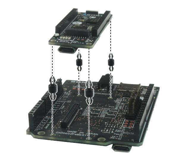 Sony Spresense Extension Board