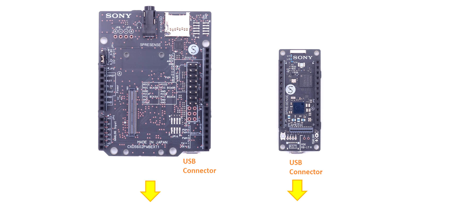 Sony Spresense Extension Board