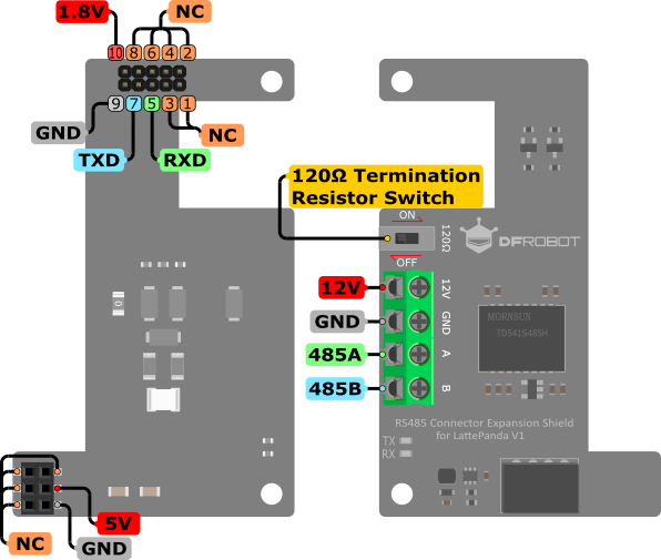 RS485 Connector Expansion Shield Board Overview