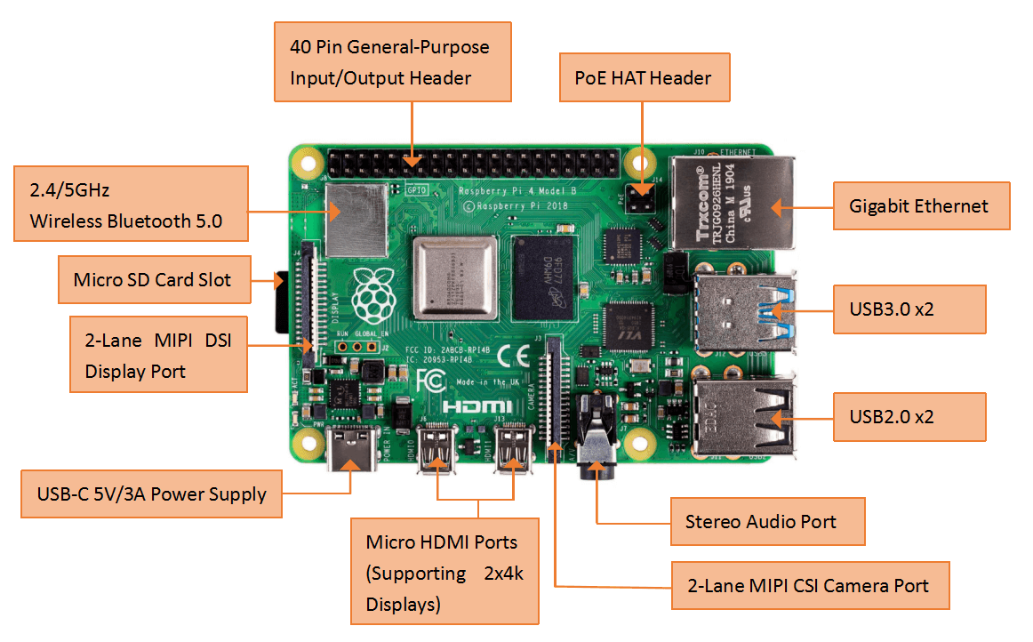 Raspberry Pi 4 Model B - ordinateur à simple carte (RPI4-MODBP-8GB)