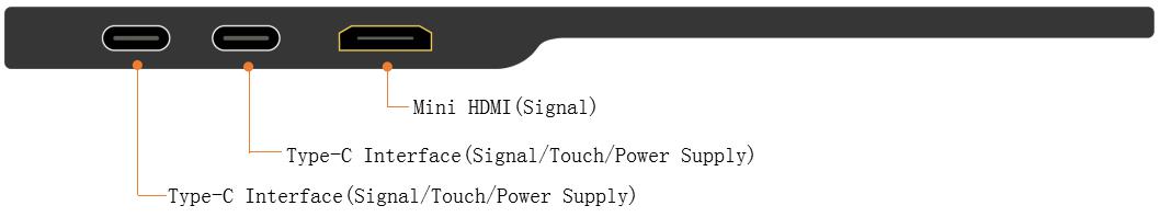 12.5 Inch 4K IPS Touch Display