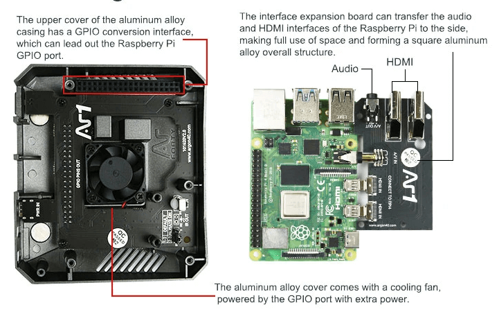 Argon ONE Raspberry Pi 4 Aluminium Case