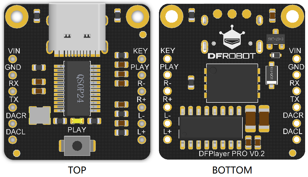 DFPlayer PRO Dimensions