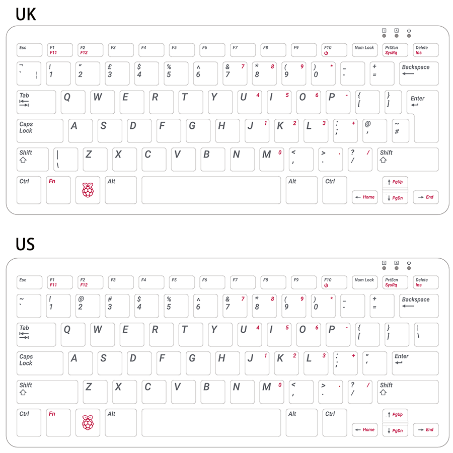 UK and US English Keyboard