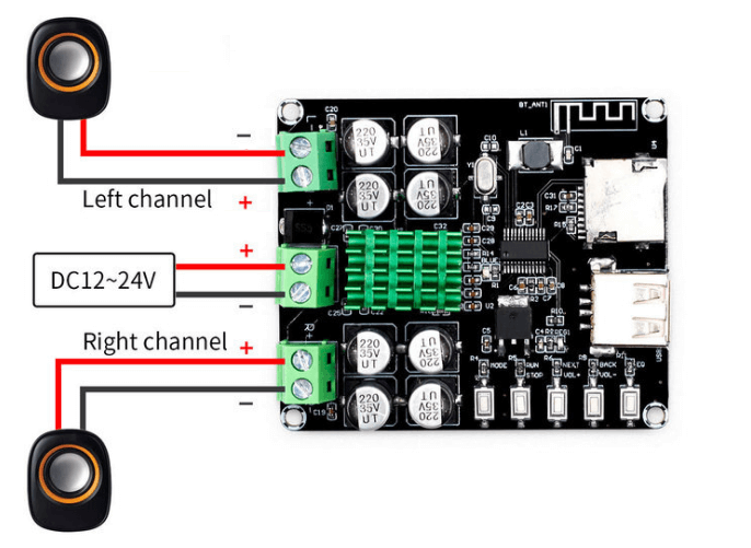 Digital Bluetooth Power Amplifier (50W*2)