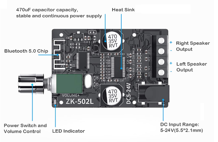 Mini Digital Bluetooth Amplifier-50W*2