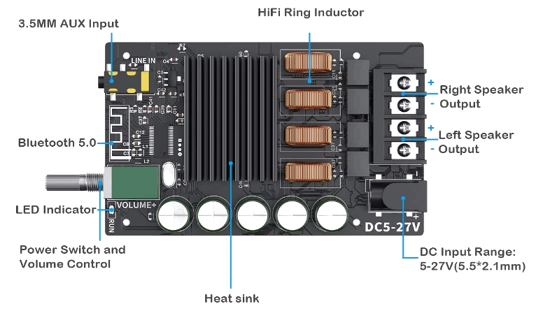 HIFI Digital Bluetooth Amplifier-100W*2