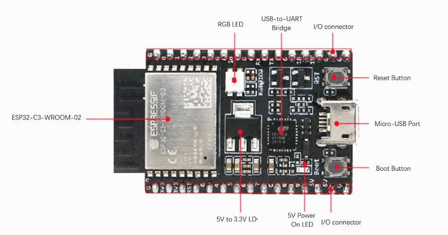 ESP32-C3-DevKitC-02 Development Board - DFRobot