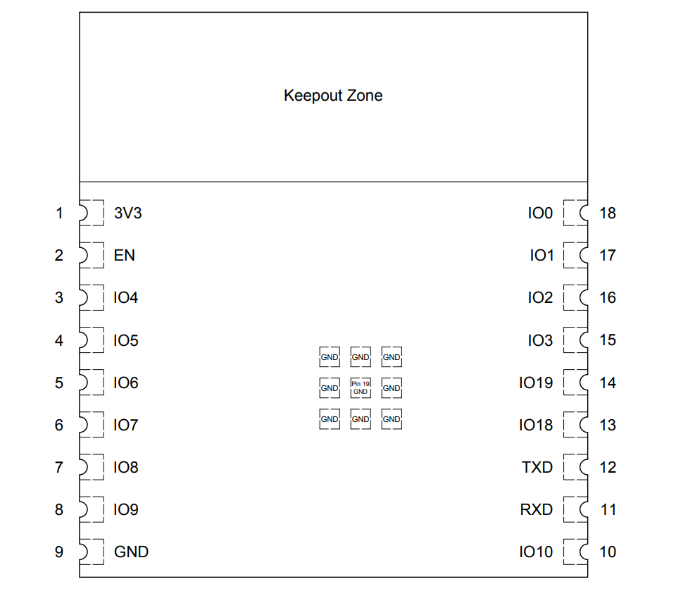 ESP32-C3-WROOM-02-N4 Module (PCB antenna)