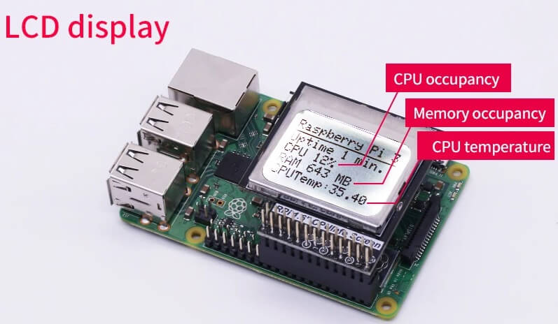 1.6 Inch Display for Raspberry Pi