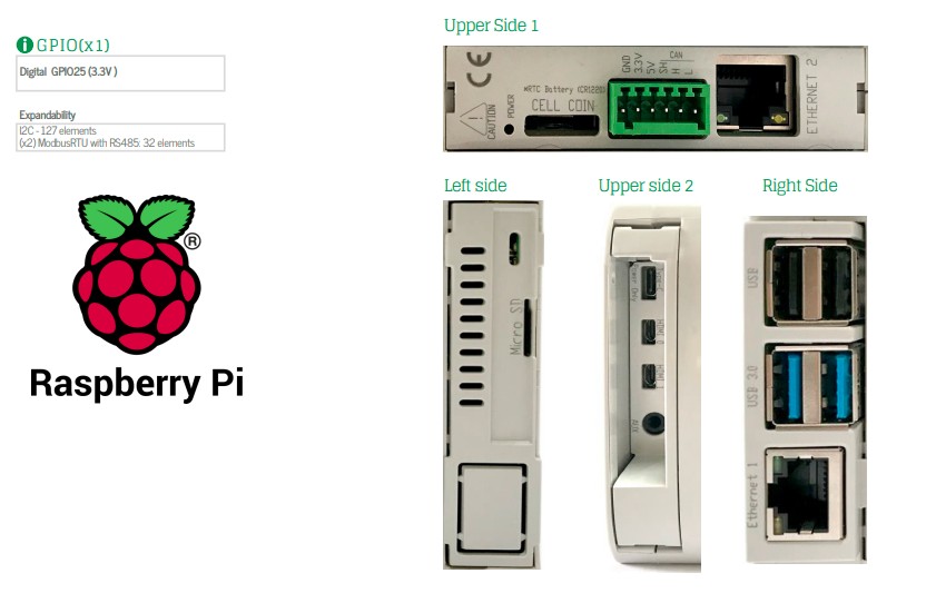 Raspberry Pi PLC (Optoisolated Output)