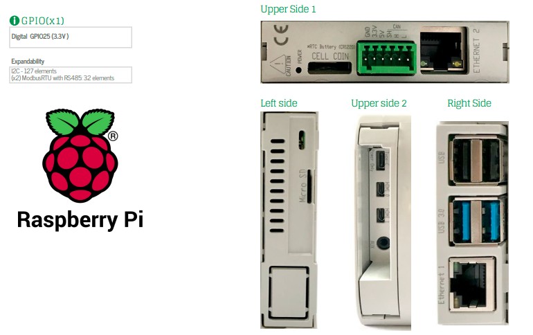 Raspberry PI PLC (Relay Output)