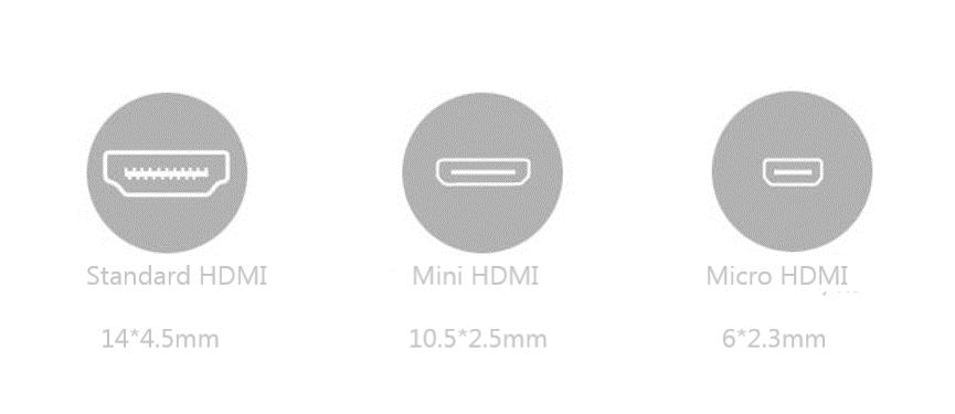 Types of HDMI Connector - Standard HDMI vs Micro HDMI vs Mini HDMI 