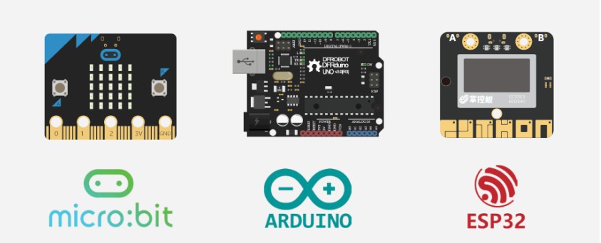 MindPlus Coding Kit for Arduino - DFRobot