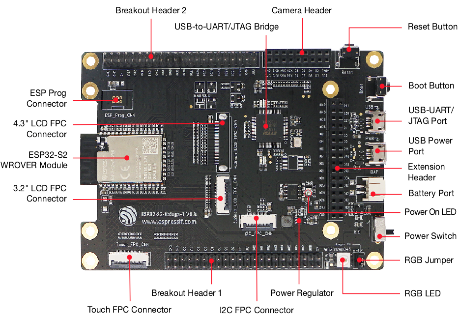 ESP32-S2-Kaluga-1 Development Board Kit