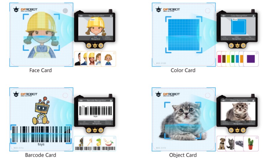 Study Pack of HuskyLens for micro:bit - DFRobot