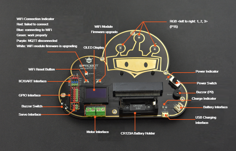 micro: IoT - A easy-to-use and Efficient micro:bit IoT Expansion Board - DFRobot