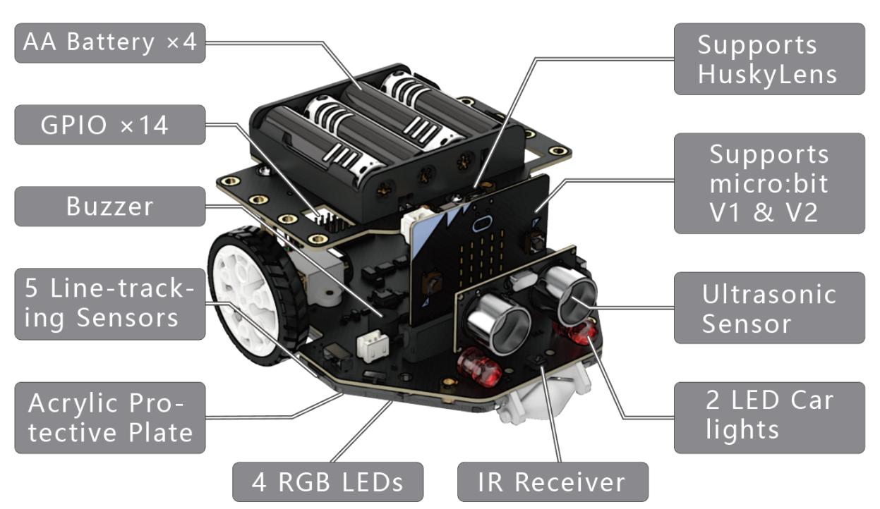 und Lernbausatz DFRobot micro:Maqueen Mechanic Push Roboter Spiel 
