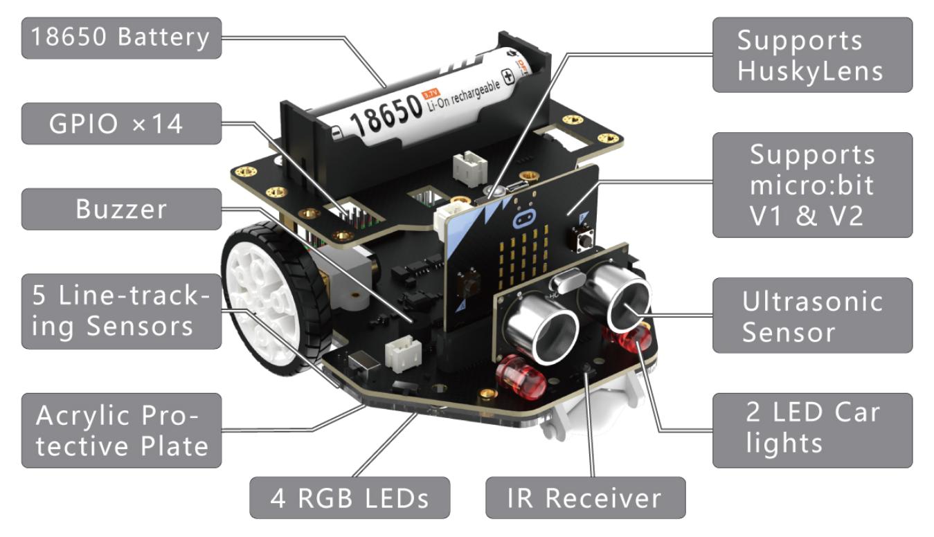 micro:Maqueen Plus V2 (18650 Battery) - an Advanced STEM Education Robot for micro:bit 