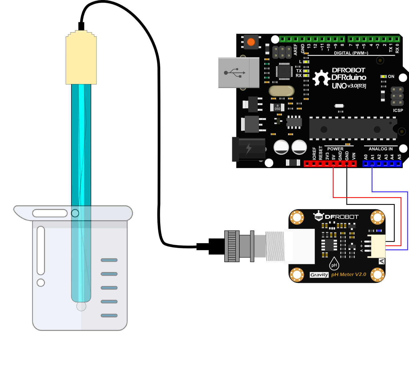 Combination Water Meter Kit with pH Probe