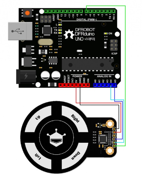 3D Gesture Sensor (Mini)